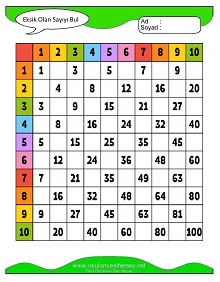 Eksik Sayıyı Bul Çalışma Sayfaları